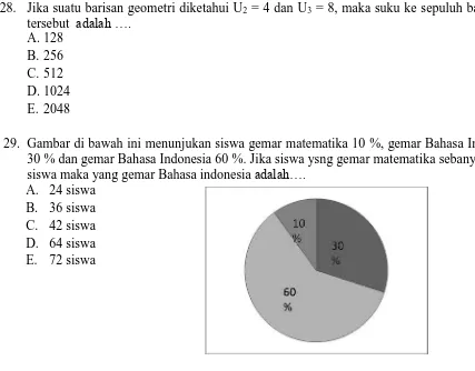 Gambar di bawah ini menunjukan siswa gemar matematika 10 %, gemar Bahasa Inggris 30 % dan gemar Bahasa Indonesia 60 %