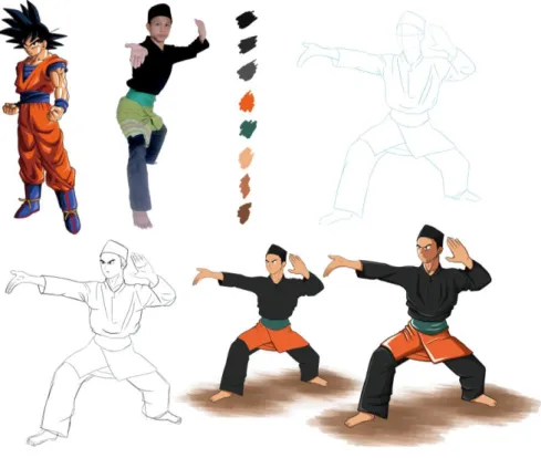 Gambar 4.3. Alternatif dari Dragon ball   