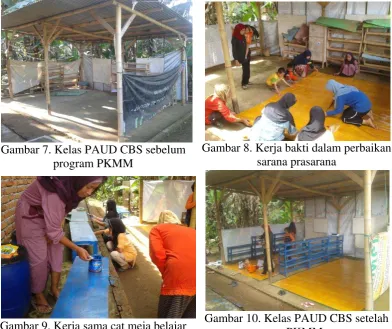Gambar 9. Kerja sama cat meja belajar 