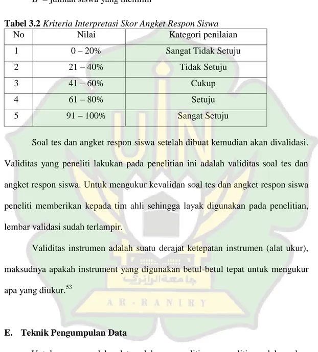 Tabel 3.2 Kriteria Interpretasi Skor Angket Respon Siswa 