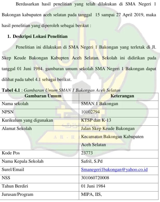 Tabel 4.1 : Gambaran Umum SMAN 1 Bakongan Aceh Selatan 