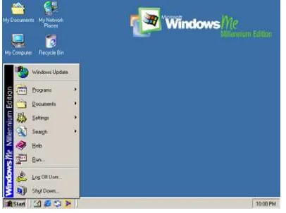 Gambar 3 - 6 Desktop windows 98 