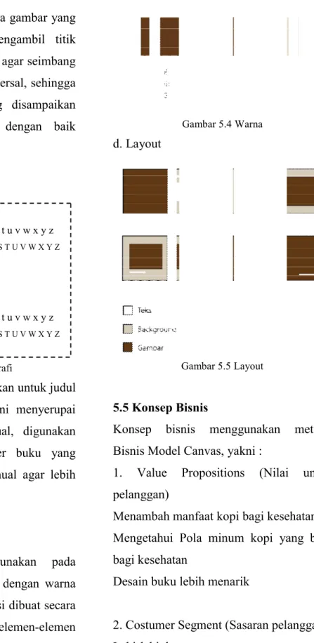 Gambar 5.4 Warna