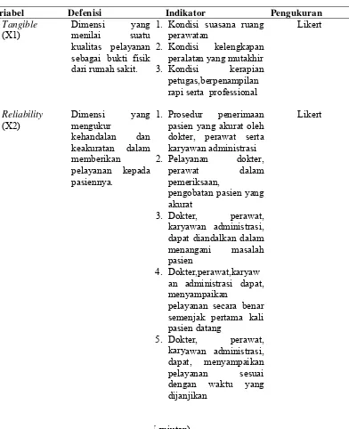 Tabel 3.1. Definisi Operasional 