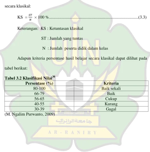 Tabel 3.2 Klasifikasi Nilai 30