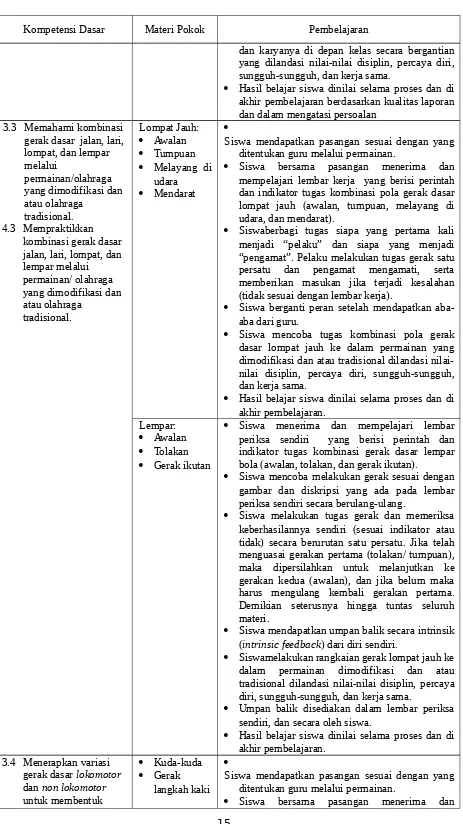 gambar  dan  diskripsi  yang  ada  pada  lembar