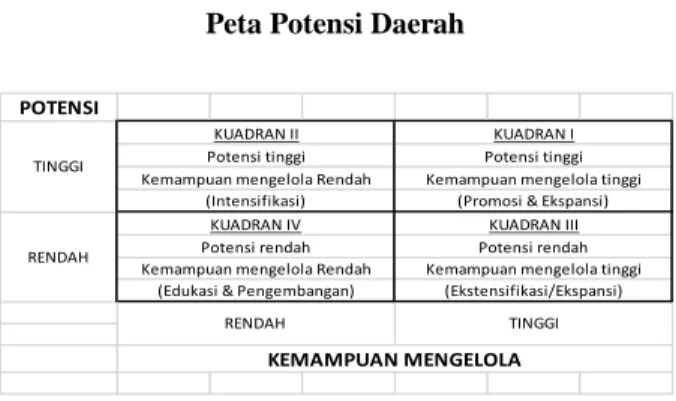 Gambar 1.  Peta Potensi Daerah 