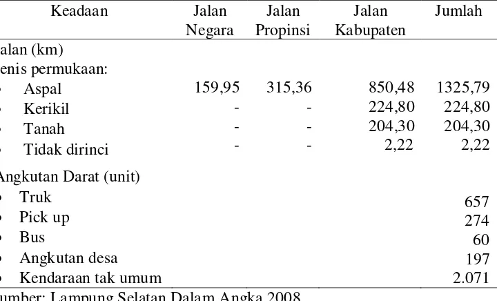 Tabel 8.  Sarana Jalan dan Angkutan di Kabupaten Lampung Selatan berdasarkan jenis permukaan tahun 2007 
