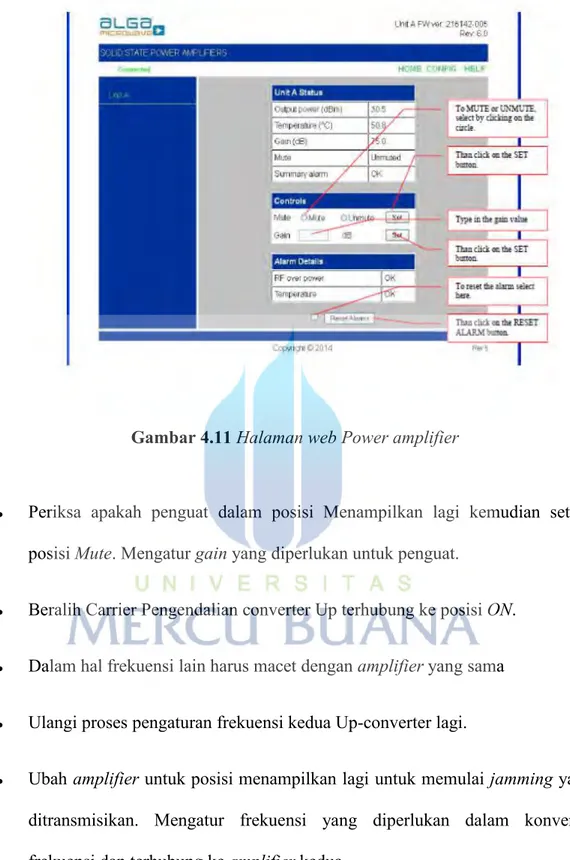 Gambar 4.11 Halaman web Power amplifier