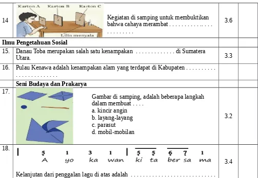 Gambar di samping, adalah beberapa langkah 