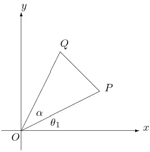 Figure 4.1: Area of triangle OPQ.