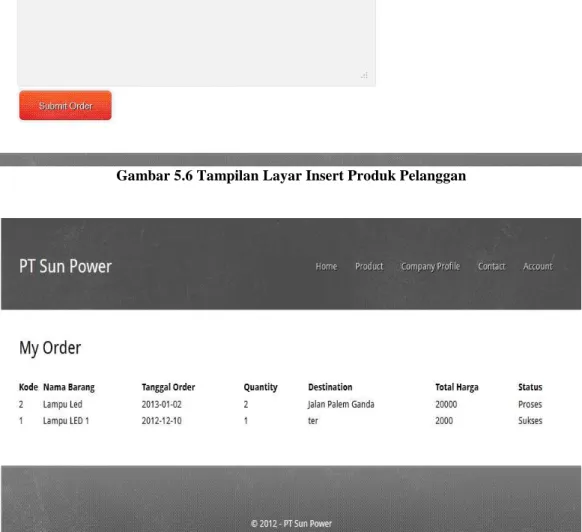 Gambar 5.7 Tampilan Layar My Order Pelanggan 