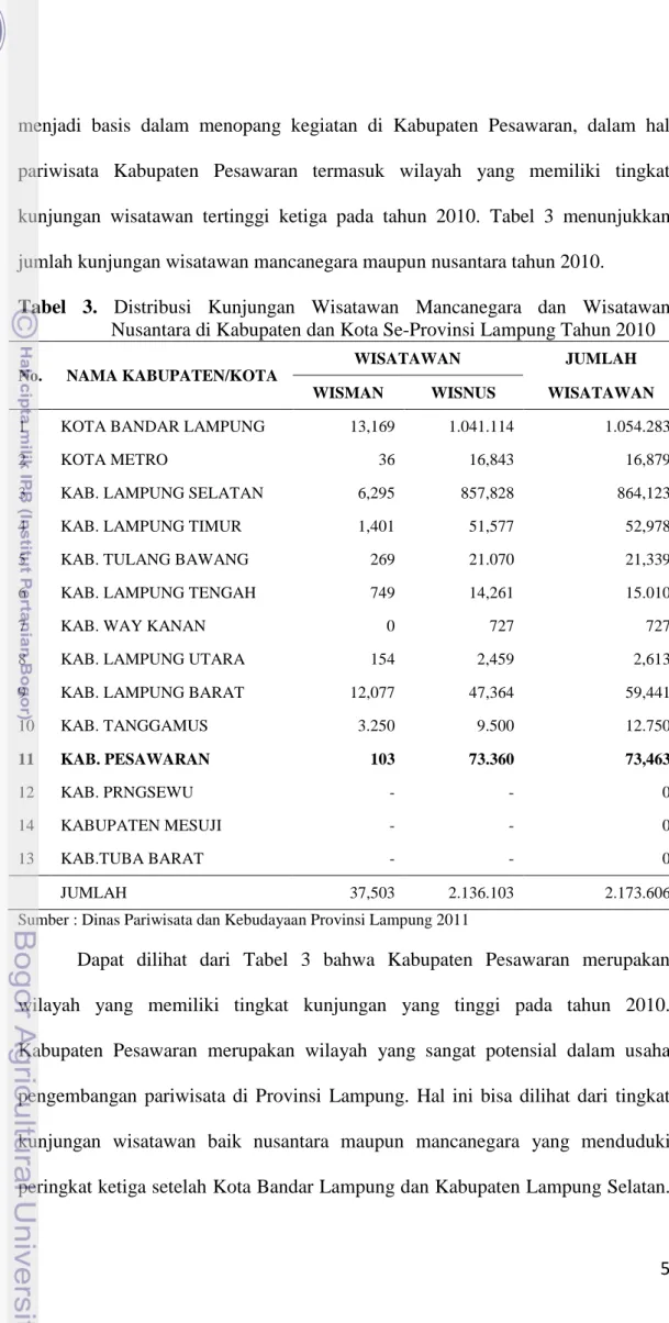 Tabel  3.  Distribusi  Kunjungan  Wisatawan  Mancanegara  dan  Wisatawan        Nusantara di Kabupaten dan Kota Se-Provinsi Lampung Tahun 2010 