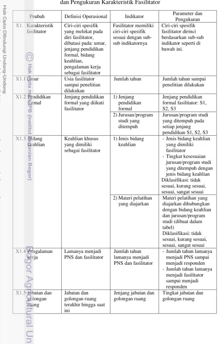 tabel) Diklasifikasi: tidak 