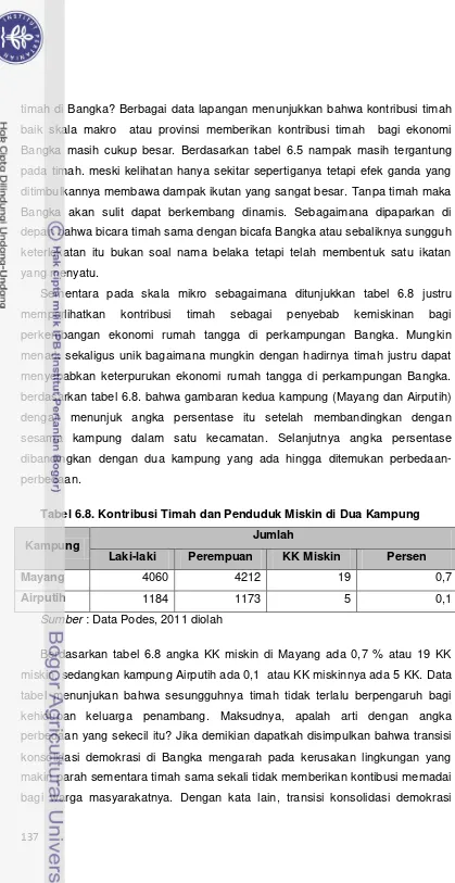 Tabel 6.8. Kontribusi Timah dan Penduduk Miskin di Dua Kampung 