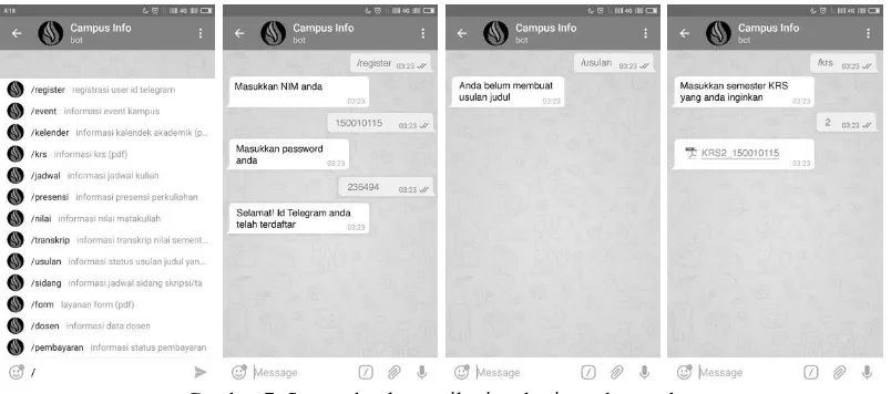 Gambar 7. Screenshot komunikasi mahasiswa dengan bot 