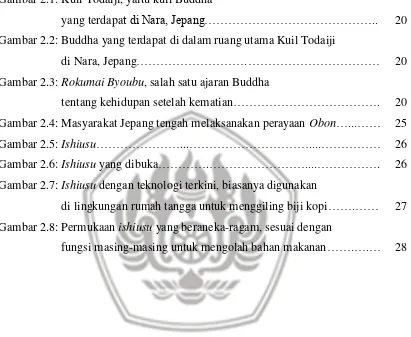 Gambar 2.3: Rokumai Byoubu, salah satu ajaran Buddha 