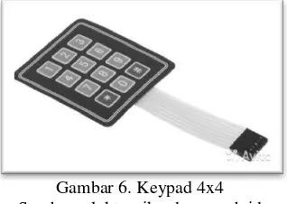 Gambar 6. Keypad 4x4 