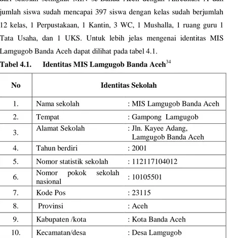 Tabel 4.1.   Identitas MIS Lamgugob Banda Aceh 34