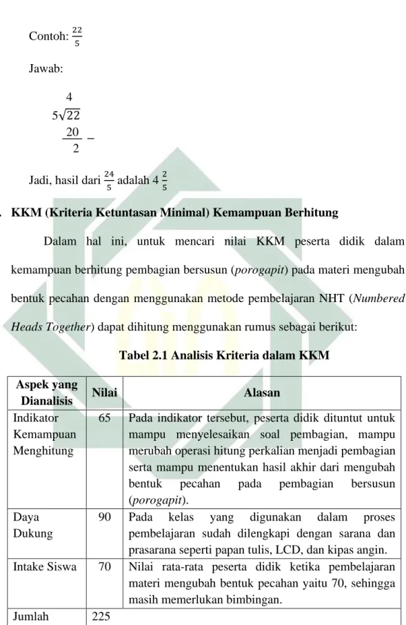 Tabel 2.1 Analisis Kriteria dalam KKM  Aspek yang 
