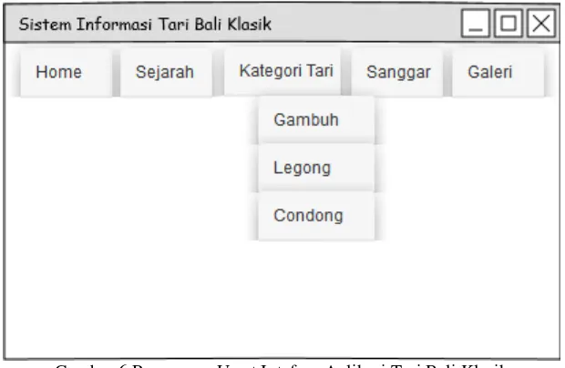 Gambar 6 Rancangan Usert Inteface Aplikasi Tari Bali Klasik 