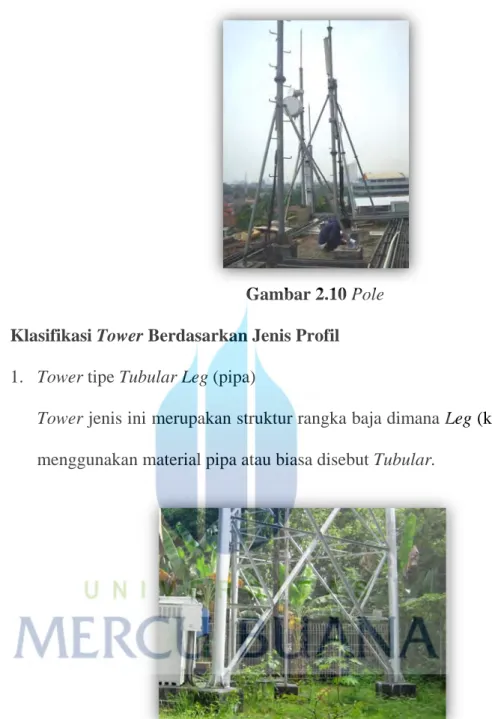Gambar 2.10 Pole  d.  Klasifikasi Tower Berdasarkan Jenis Profil 