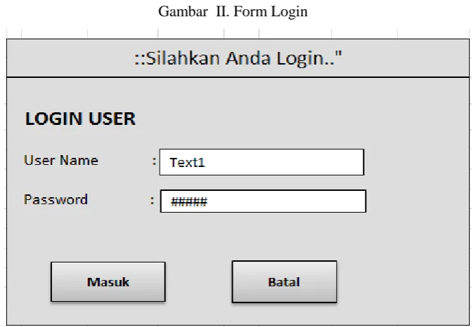 Gambar  I. Form Menu Utama 