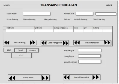 Gambar  III. Form Data Barang 