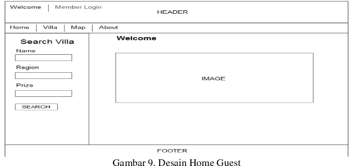 Gambar 9. Desain Home Guest 