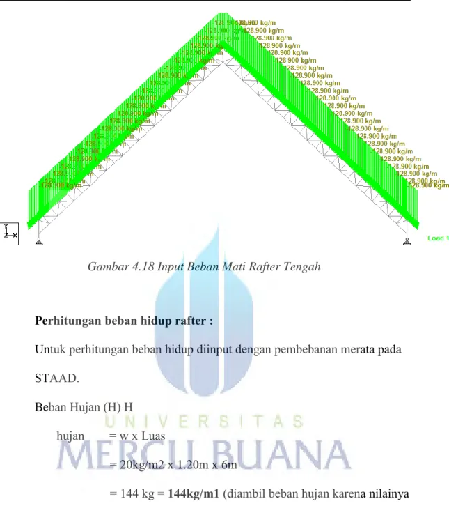 Gambar 4.18 Input Beban Mati Rafter Tengah 