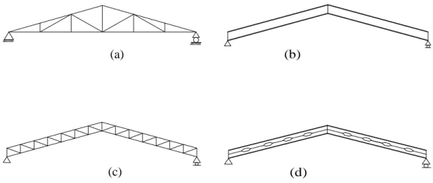 Gambar 2.5. Type Struktur Rangka Baja (konstruksi Rangka Kap) 