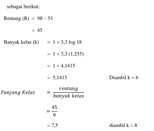 Tabel 4.5 Daftar distribusi nilai tes hasil belajar kelas eksperimen   