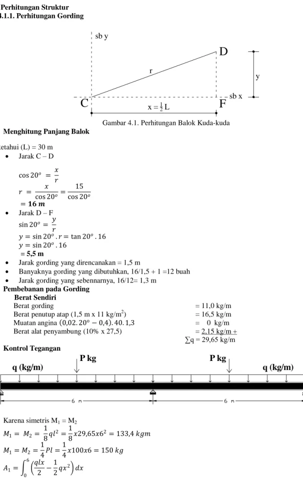Gambar 4.1. Perhitungan Balok Kuda-kuda  a.  Menghitung Panjang Balok 