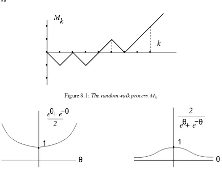 Figure 8.2: Illustrating two functions of�
