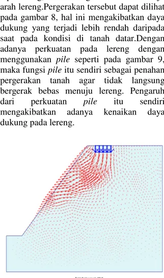 Gambar  8.  Perpindahan  vektor  untuk  lereng  tanpa perkuatan 1,01,21,41,61,800,10,20,30,4BCIuD/B