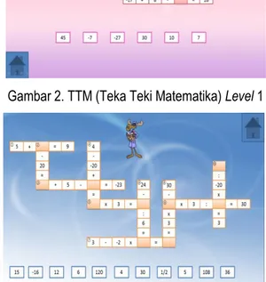 Gambar 3. TTM (Teka Teki Matematika) Level 2 