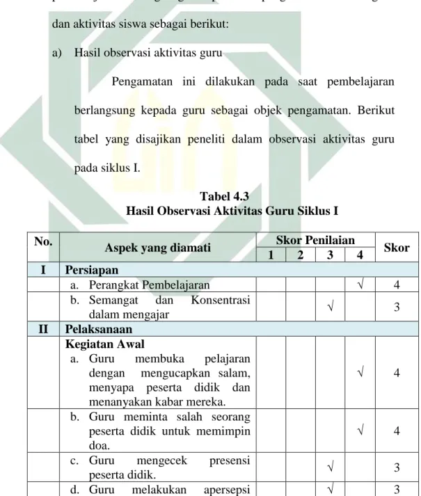 tabel  yang  disajikan  peneliti  dalam  observasi  aktivitas  guru 