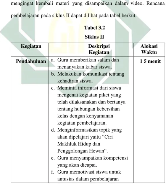 Tabel 3.2  Siklus II  Kegiatan  Deskripsi   Kegiatan  Alokasi Waktu  Pendahuluan   a.  Guru memberikan salam dan 