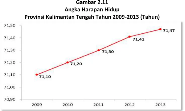 Tabel 2.6 