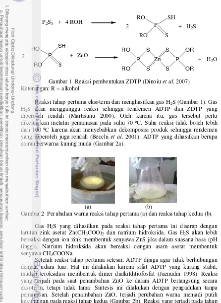 Gambar 1  Reaksi pembentukan ZDTP (Dinoiu et al. 2007) 