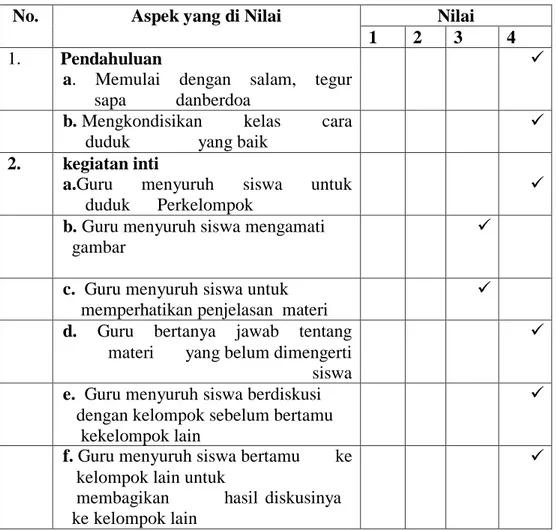 Tabel 4.9 Lembar Pengamatan aktivitas guru dalam mengelola  pembelajaran dengan menggunakan model two stay two stray pada siklus ll