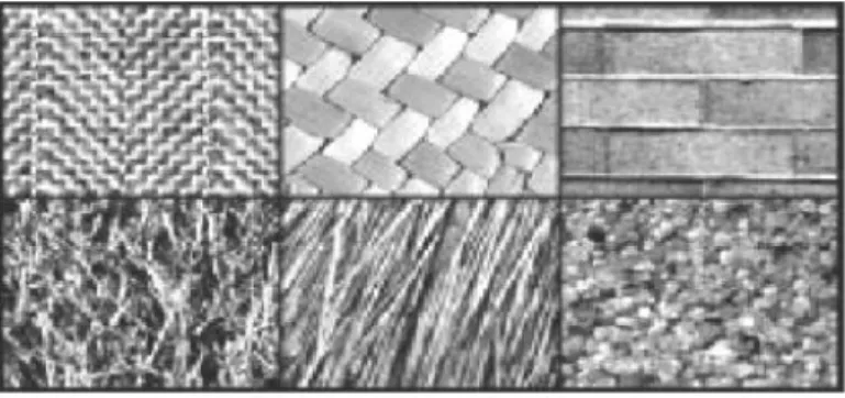 Gambar 4. Contoh tekstur visual dari Album Tekstur Brodatz .   Atas: makrostruktur Bawah: mikrostruktur 