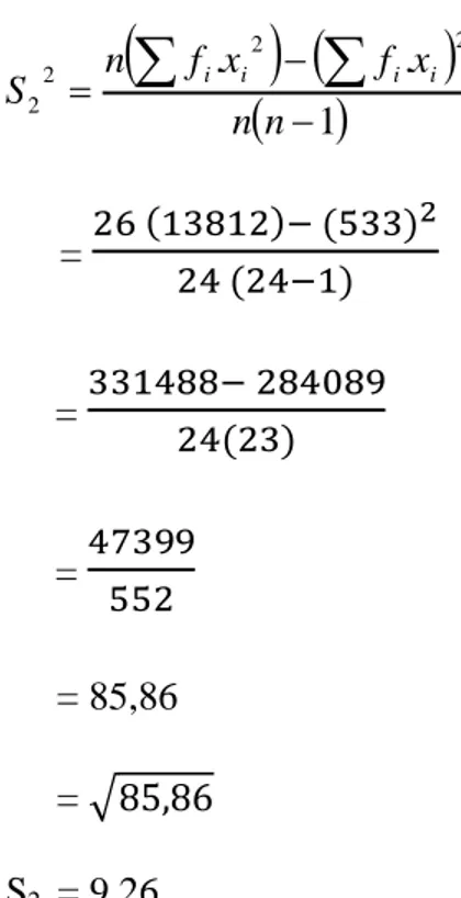 Tabel 4.13 Daftar Uji Normalitas Pretest Kelas Eksperimen  Nilai  Tes  Batas  Kelas  (  i )  Z-  Score  Batas Luas  Daerah (Luas 0 – Z)  Luas tiap Kelas Interval  Frekuensi  diharapkan (E1)  Frekuensi  pengamatan(Oi)  9,5  -1,86  0,4686  10 16  0,0689  1,0