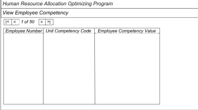 Gambar 4.5 Rancangan Layar View Employee Competency 
