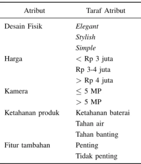 Tabel II