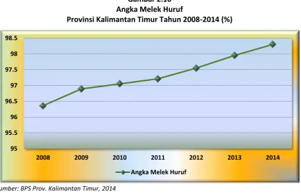 Gambar 2.10 
