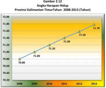 Gambar 2.12 