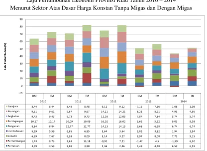 Gambar 2.16 