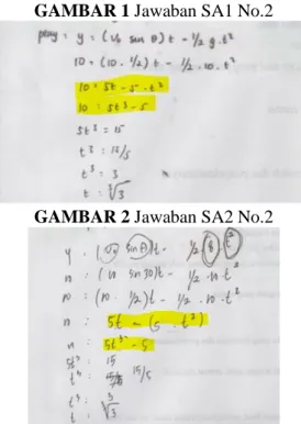 GAMBAR 1 Jawaban SA1 No.2 