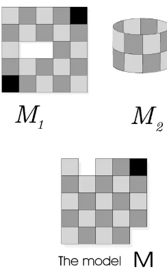 Figure 2.1: Tile and grout spaces